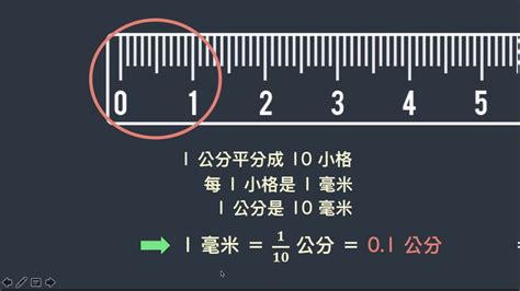 一寸幾cm|線上吋換算公分轉換器，附上完整的吋轉公分換算表和計算公式